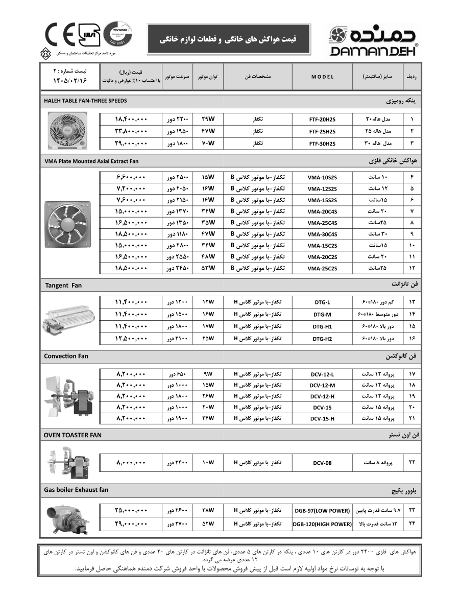 لیست قیمت هواکش خانگی دمنده اردیبهشت 1405